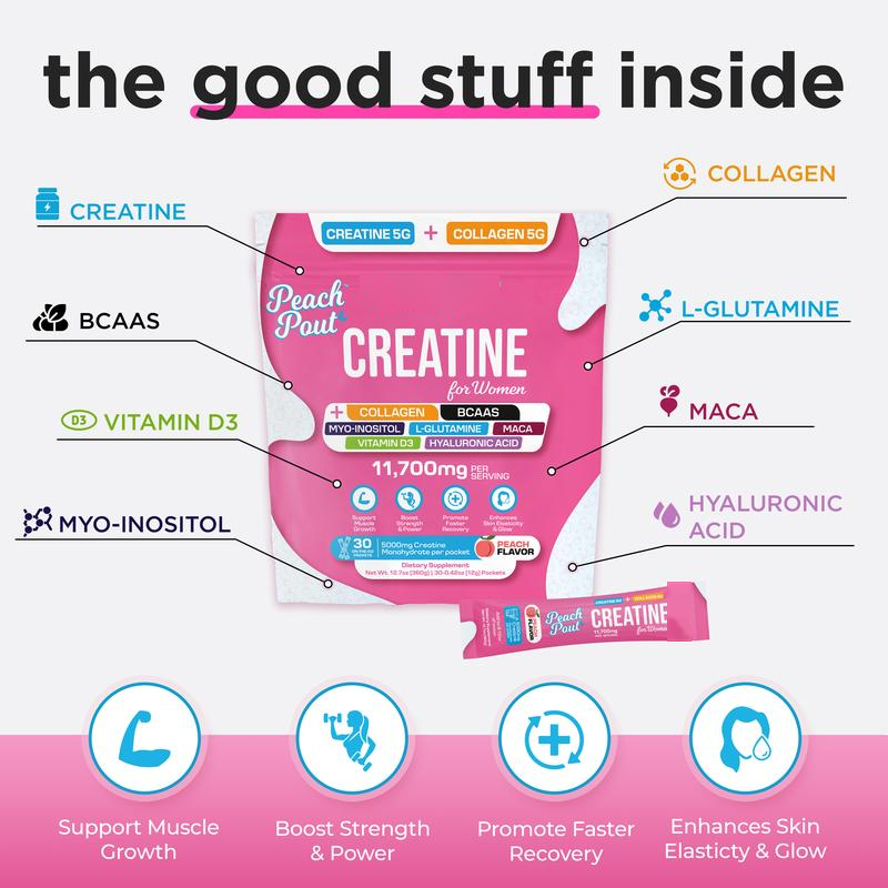 Creatine & Collagen Drink Mix - 5 g Creatine Monohydrate, Single-Serve Sachets