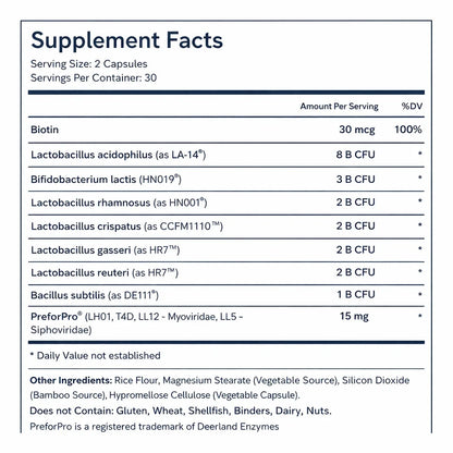 Vaginal Balance Prebiotic Plus Probiotic