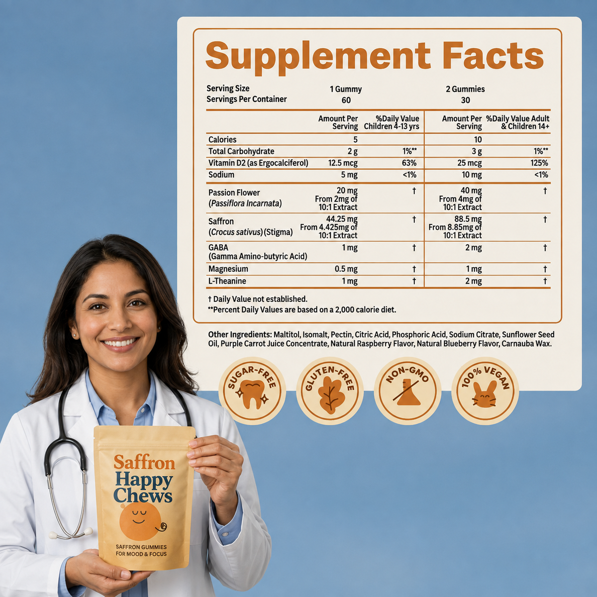 Saffron Support Supplement for School Focus