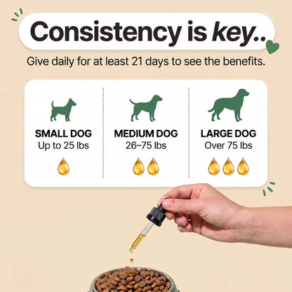 Parasite Cleanse Drops for Dogs
