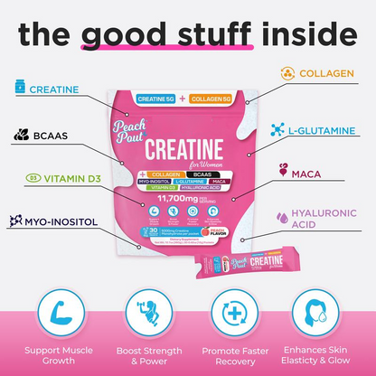 Creatine & Collagen Drink Mix - 5 g Creatine Monohydrate, Single-Serve Sachets