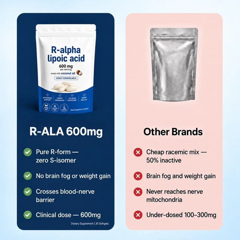 R-Alpha Lipoic Acid Softgels - One Daily Softgel, R-Isomer Only