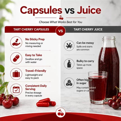 Tart Cherry Extract - 3,600 mg Cold-Processed, Joint Comfort & Recovery